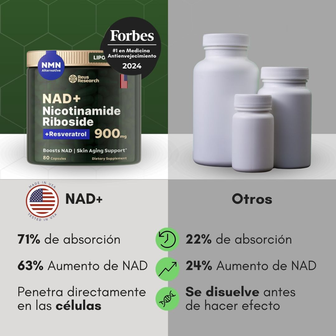 Restore your energy, rejuvenate your cells, and boost your mind with NAD+ RESVERATROL, live longer and better