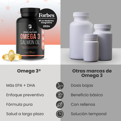 B Life Omega 3 Pure Salmon Oil | 90 Capsules | Maximum EPA and DHA Concentration | Omega 3 Salmon Oil.