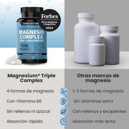 Official Store | MAGNESIUM COMPLEX® 4-in-1 (Glycinate · Citrate · Gluconate · Oxide) 710mg High Absorption (1 capsule a day, improves your rest in days) 🧠 For stress, insomnia, cramps and fatigue