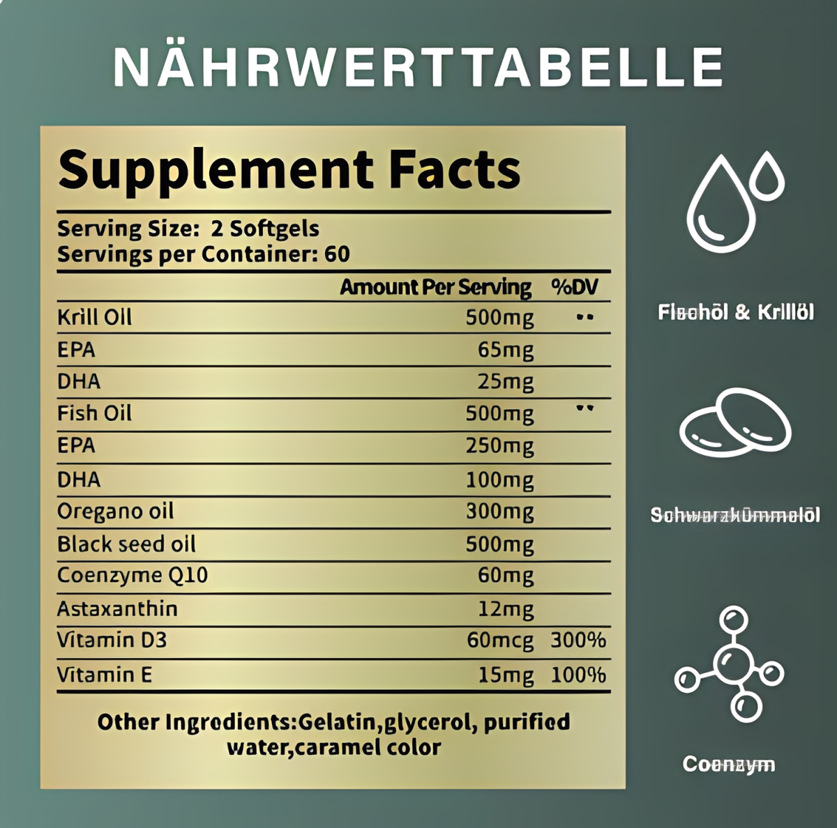 Official Store | Premium 5-in-1 Omega 3 🐟 1900 mg Ultra Potent (EPA + DHA) | Energy, Mental Focus and Daily Wellness in 21 days ⚡ High Purity Wild Salmon