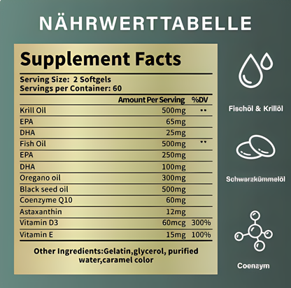 Official Store | Premium 5-in-1 Omega 3 🐟 1900 mg Ultra Potent (EPA + DHA) | Energy, Mental Focus and Daily Wellness in 21 days ⚡ High Purity Wild Salmon