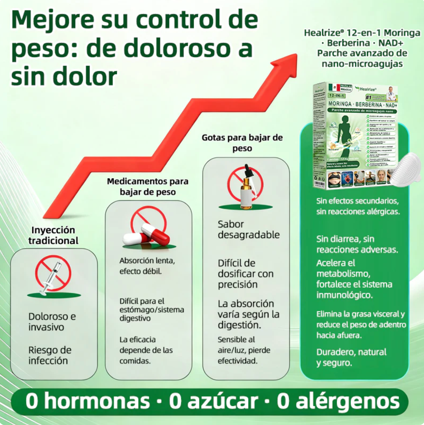 Official Store | Healrize® Moringa · Berberine × NAD+ 12-in-1 Advanced Nano Microneedle Patch 🇲🇽 (Just once a day, visible changes in 7 days)
