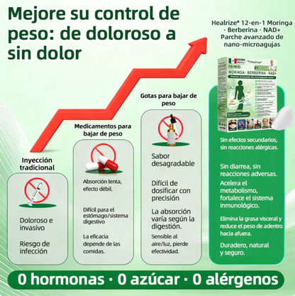 Official Store | Healrize® 2026 12-in-1 Slimming Patch with Moringa · Berberine × NAD+ 🇲🇽 (Only 1 hour a day, visible changes in 7 days)