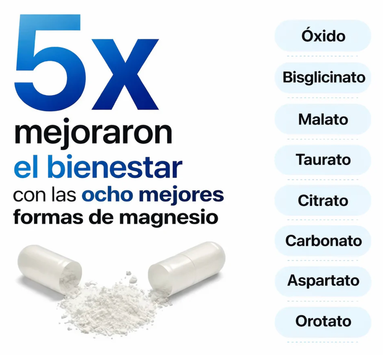 Magnesium Complex - optimize your physical and mental performance and relax your muscles