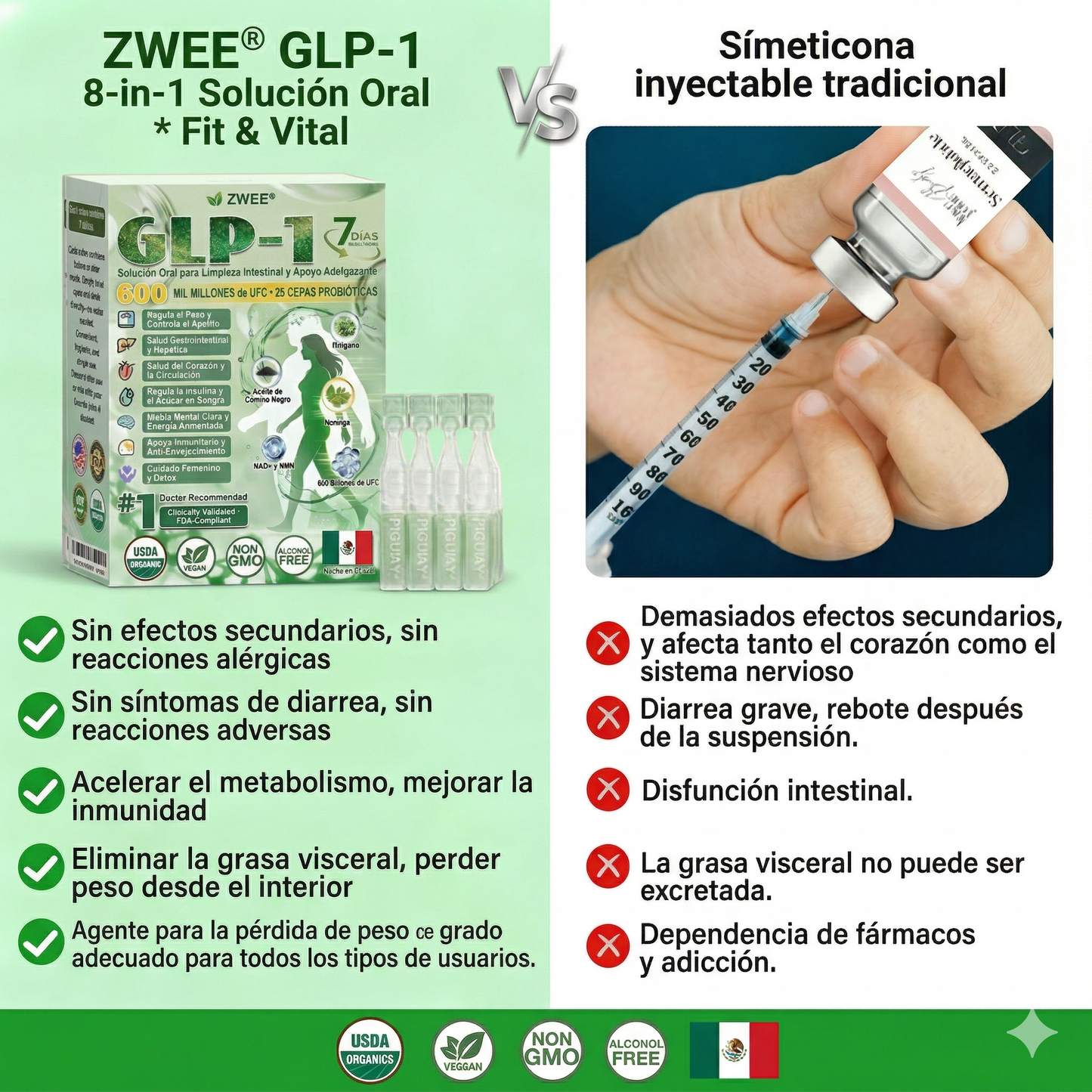 Official Store | ZWEEN® GLP-1 Oral 💊 12-in-1 Advanced Formula 🇲🇽 (Only 1 per day, visible changes in 7 days) 👨‍⚕️ Appetite control, metabolism, body fat, sleep apnea, joint problems and more 💝