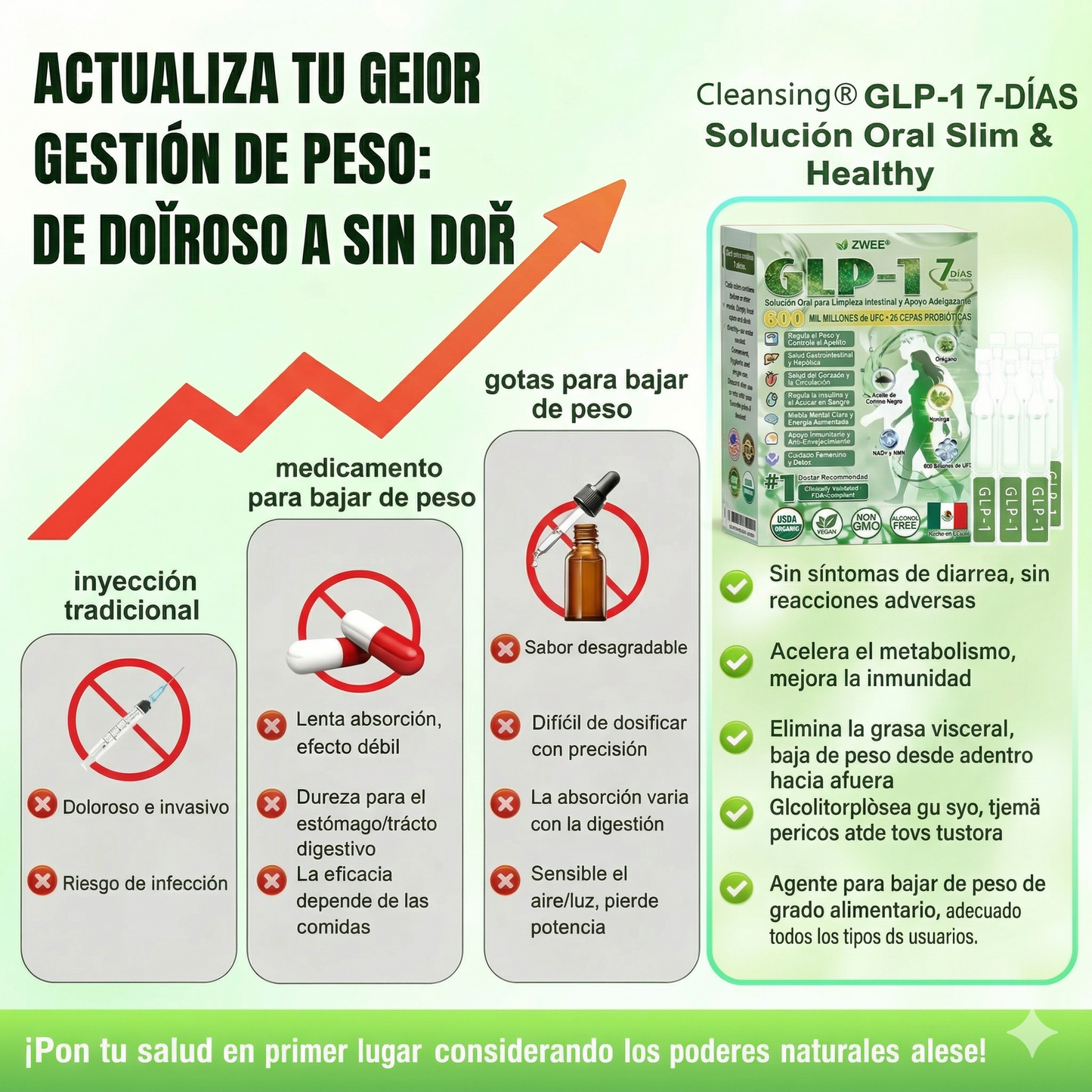 Official Store | ZWEEN® GLP-1 Oral 💊 12-in-1 Advanced Formula 🇲🇽 (Only 1 per day, visible changes in 7 days) 👨‍⚕️ Appetite control, metabolism, body fat, sleep apnea, joint problems and more 💝